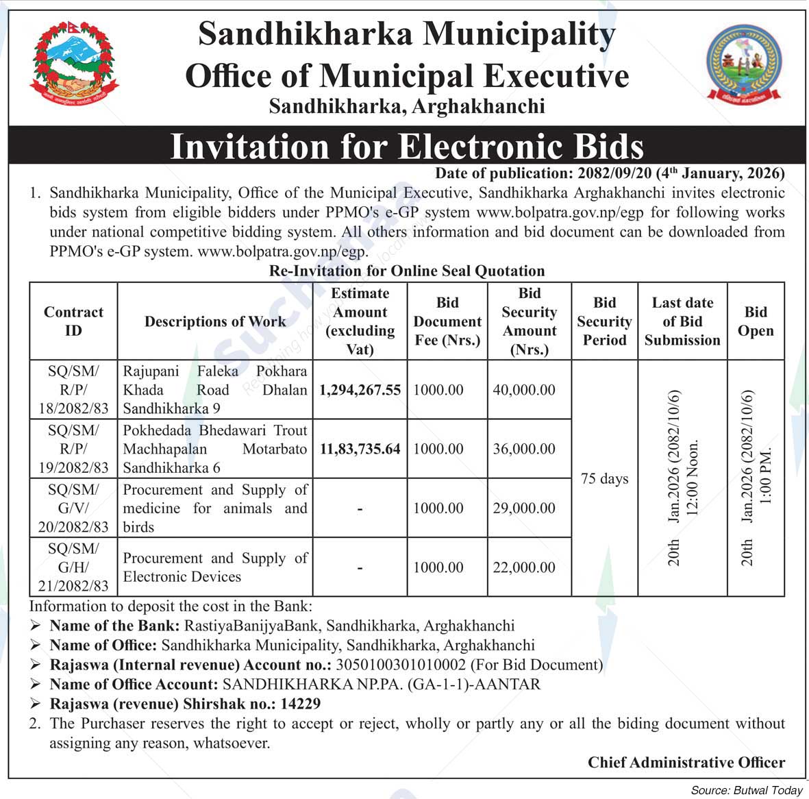 Sandhikharka Municipality