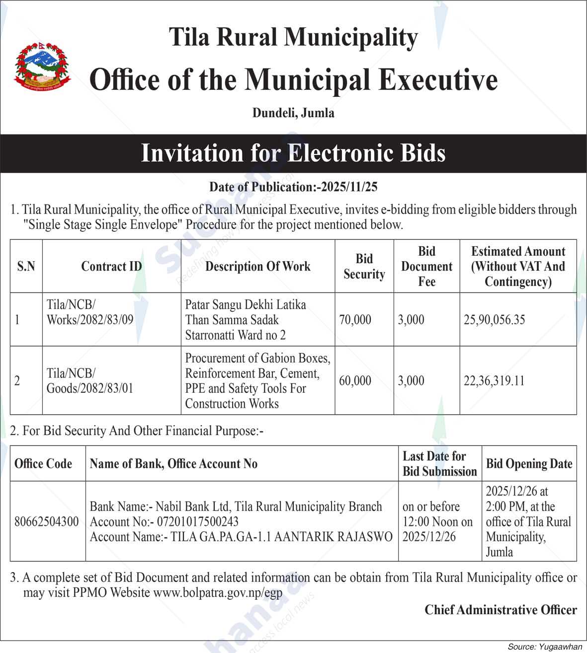 Tila Rural Municipality