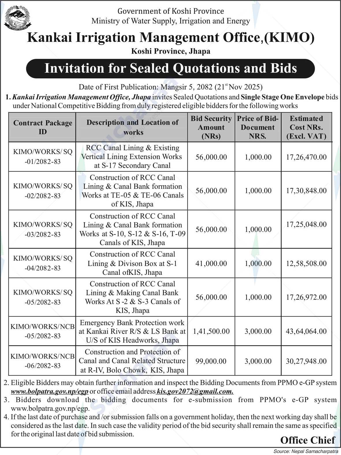 Kankai Irrigation Management Office, (KIMO)