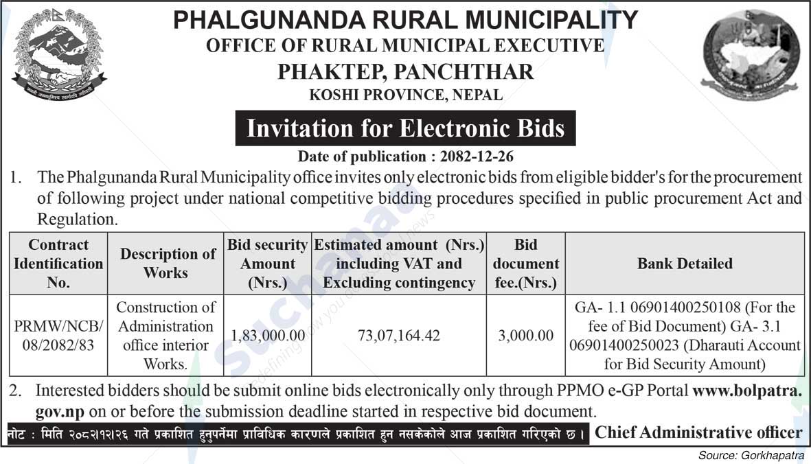 Phalgunanda Rural Municipality