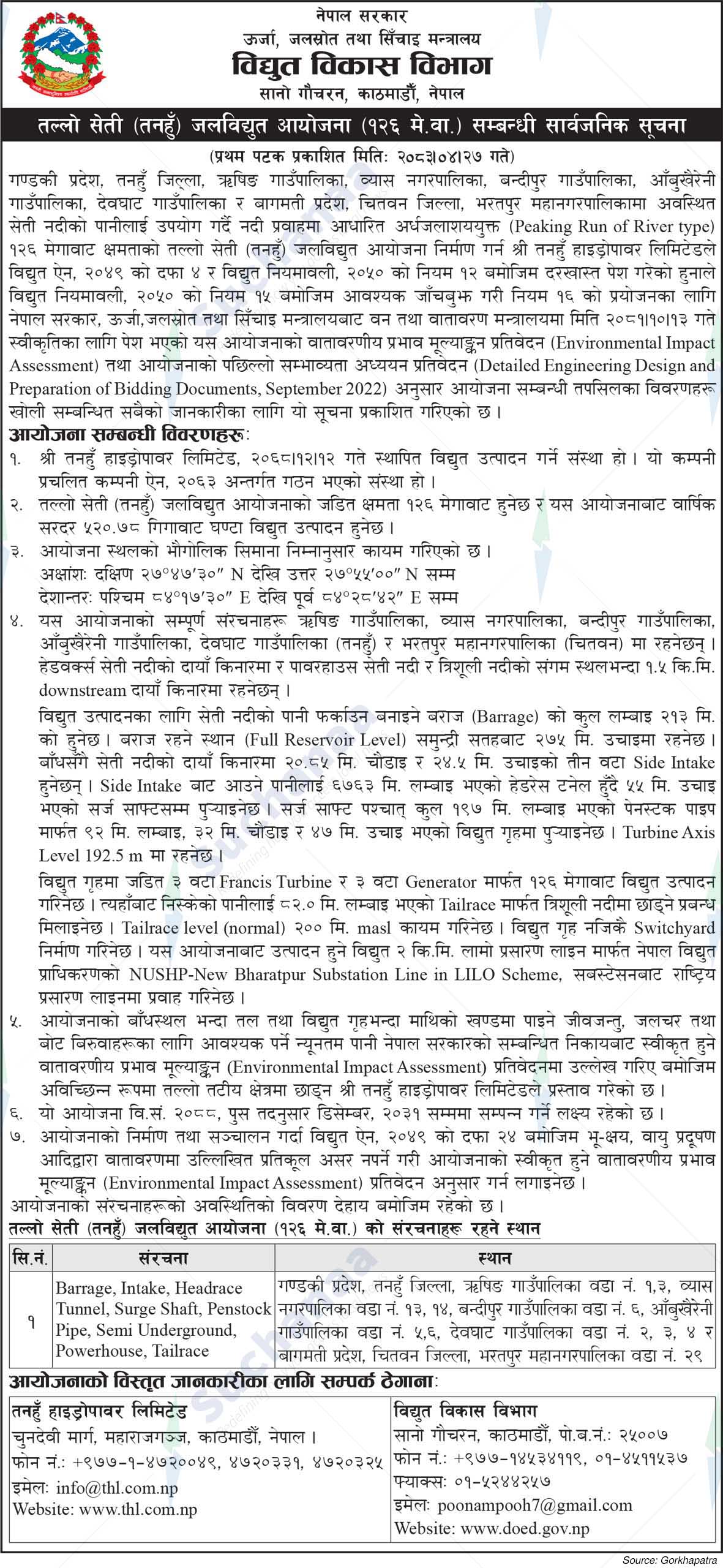 Department of Electricity Development
