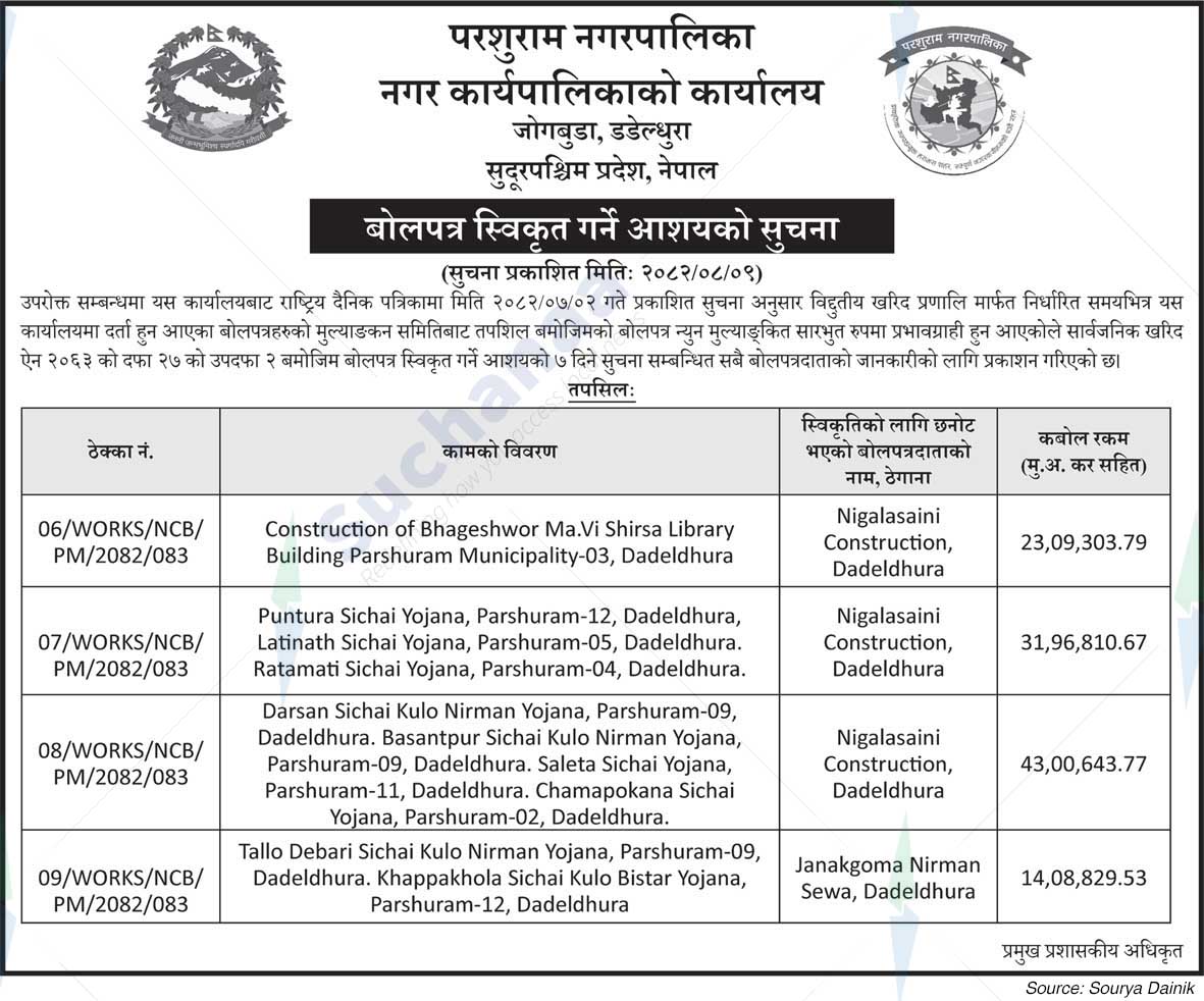 Parshuram Municipality