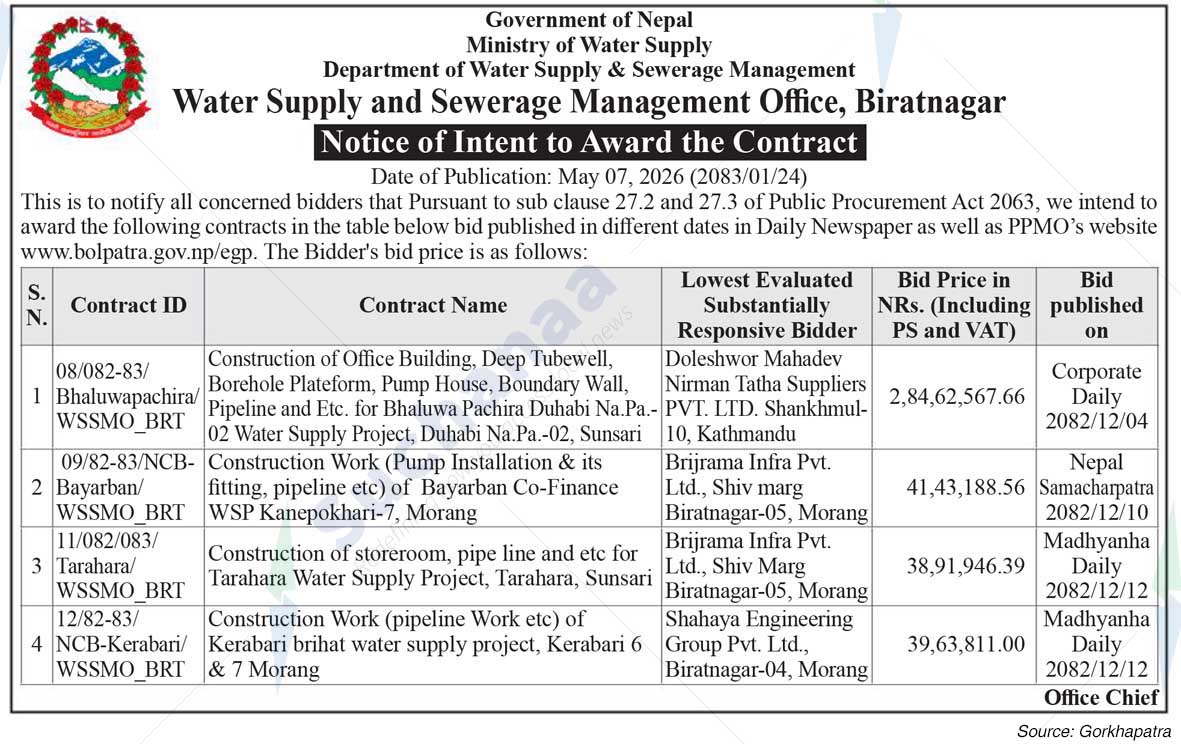 Water Supply and Sewerage Management Office, Biratnagar