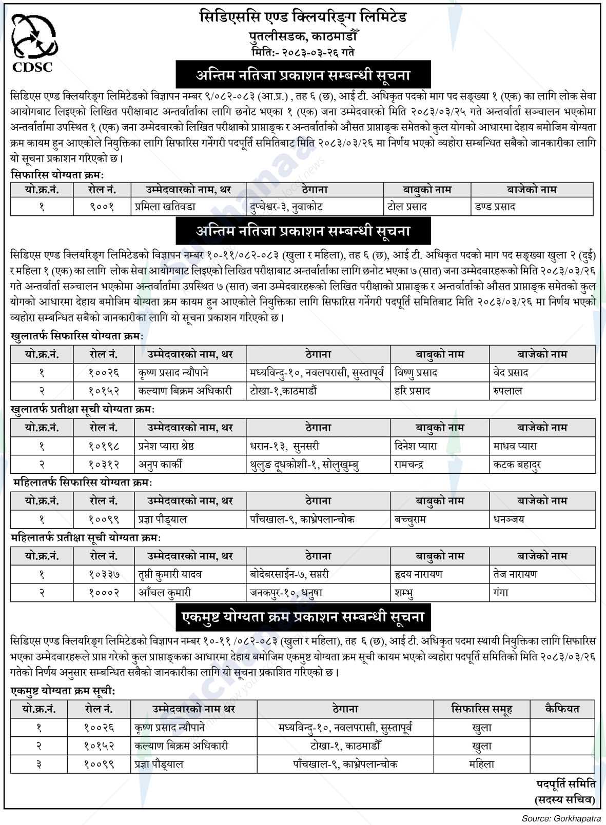 CDS and Clearing Limited (CDSC)