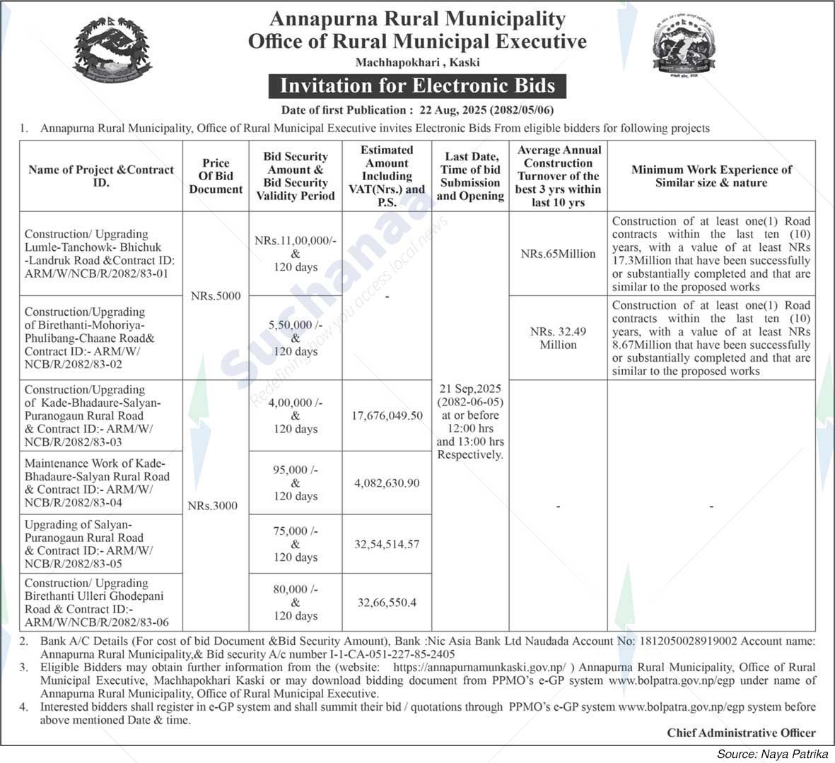 Annapurna Rural Municipality