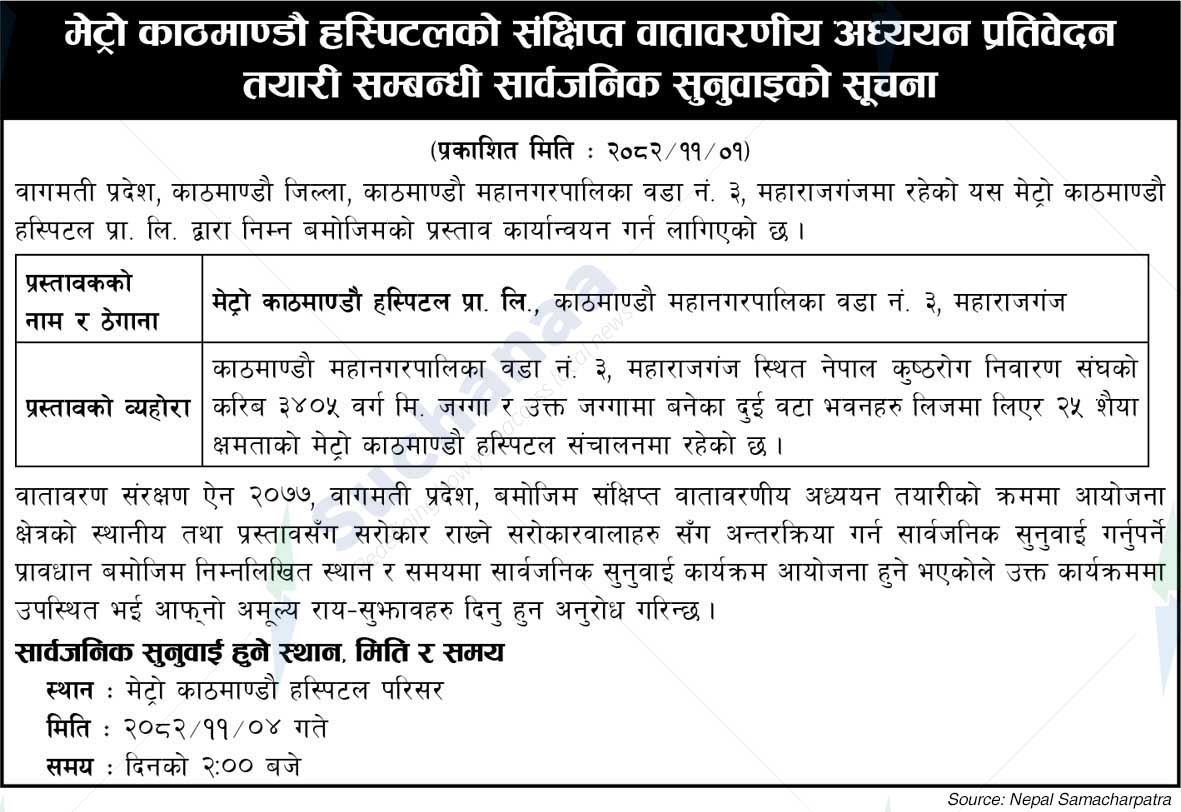 Metro Kathmandu Hospital Pvt. Ltd., Maharajgunj, Kathmandu