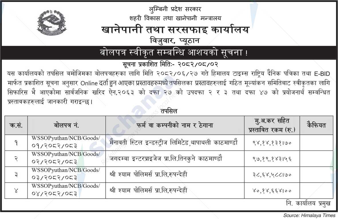 Water and Sanitation Office, Bijuwar, Pyuthan