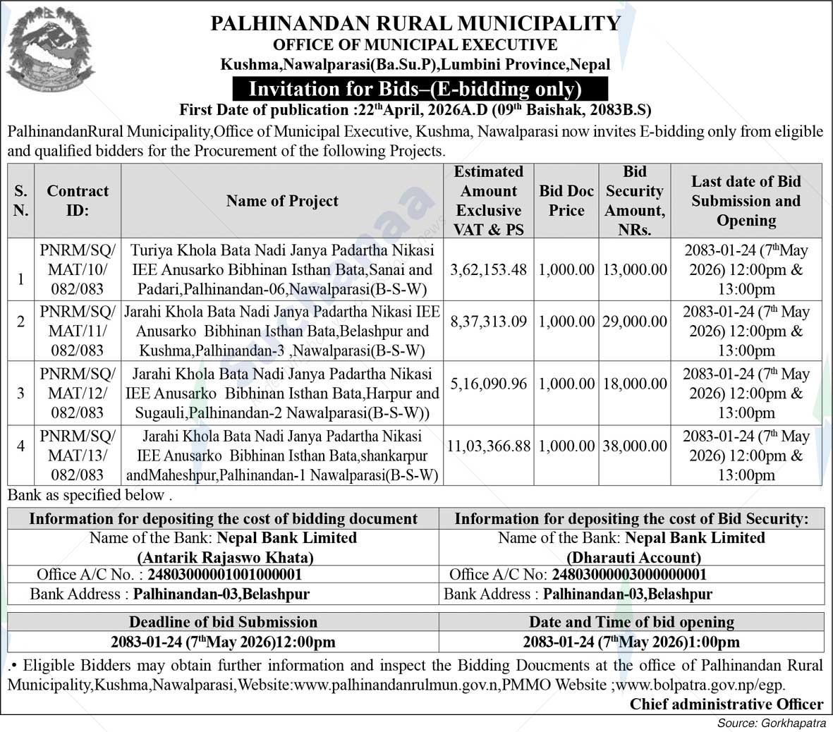 Palhinandan Rural Municipality