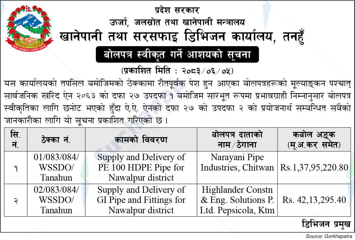 Water Supply and Sanitation Division Office, Tanahun
