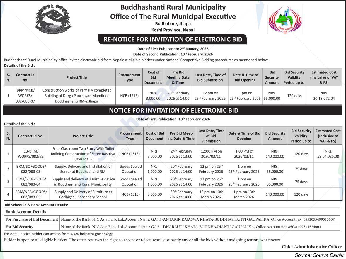 Buddhashanti Rural Municipality