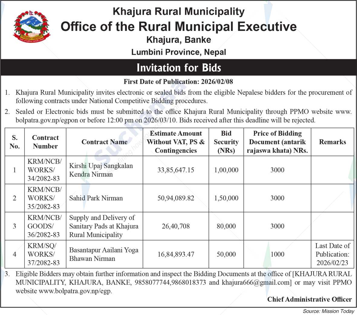 Khajura Rural Municipality