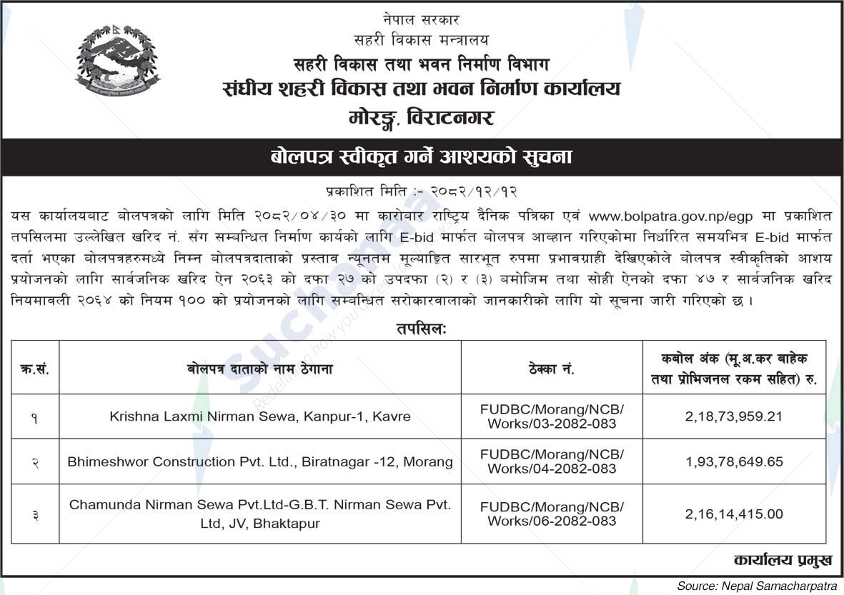 Federal Urban Development and Building Construction Office, Morang