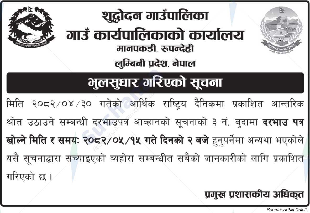 Shuddhodhan Rural Municipality