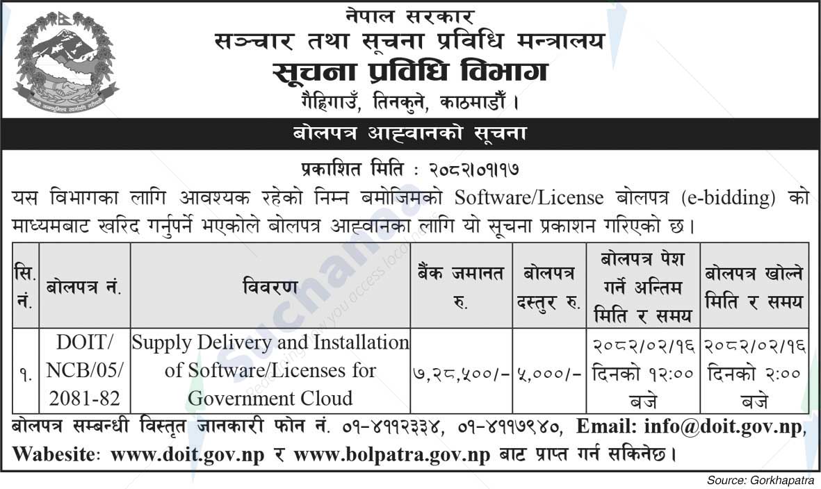 Department of Information Technology