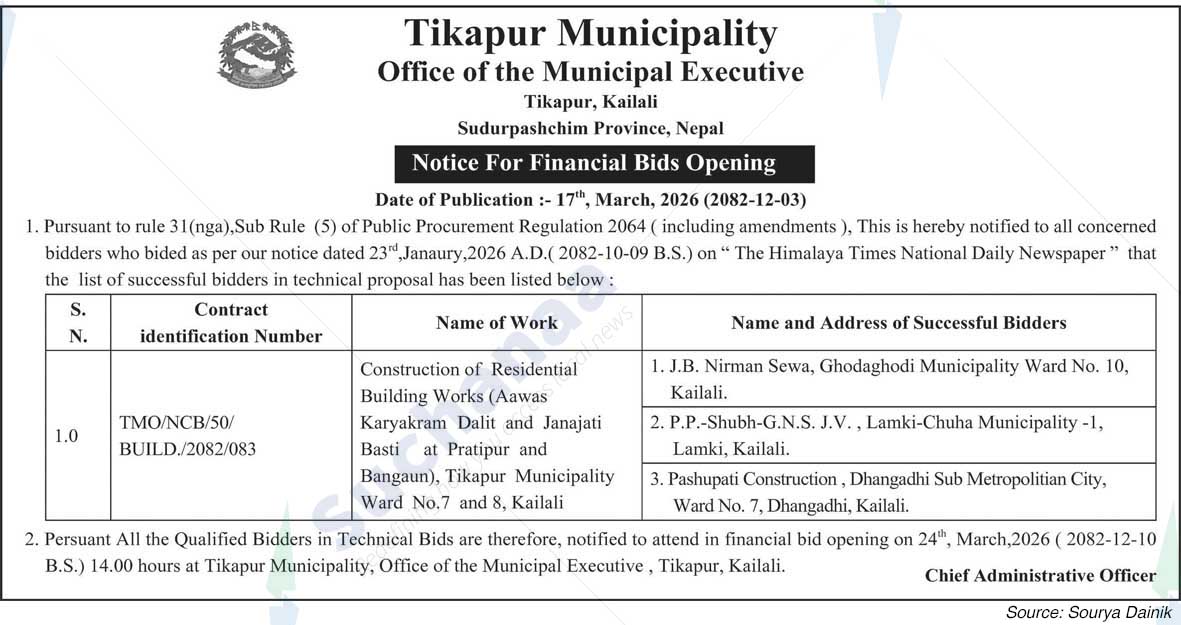 Tikapur Municipality