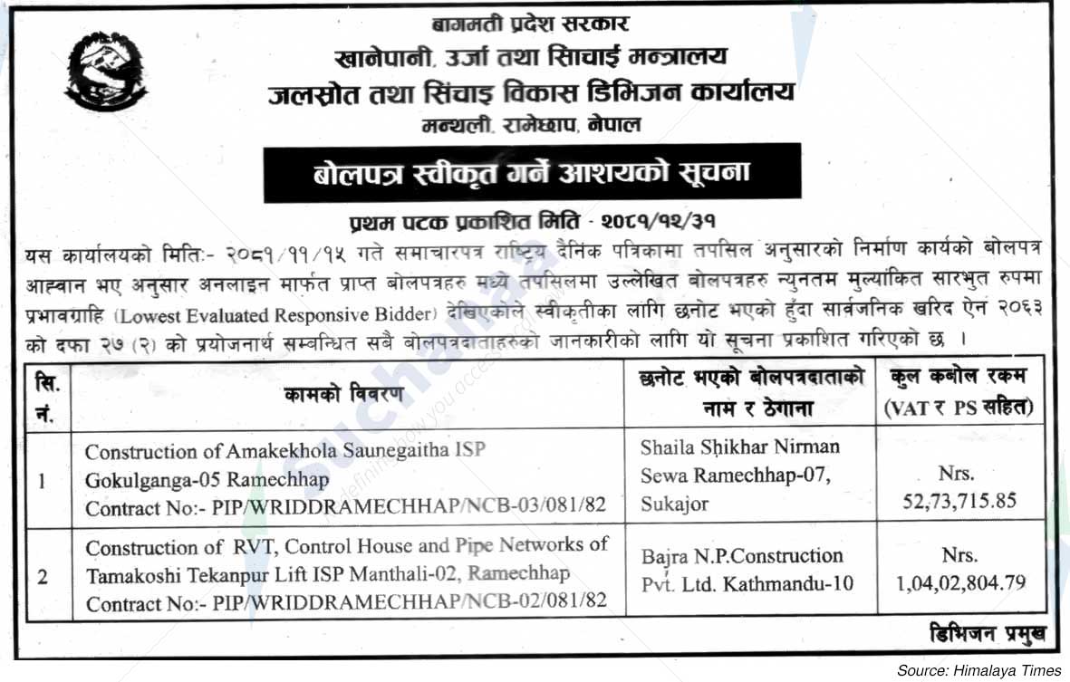 Water Resources and Irrigation Development Division Office, Manthali