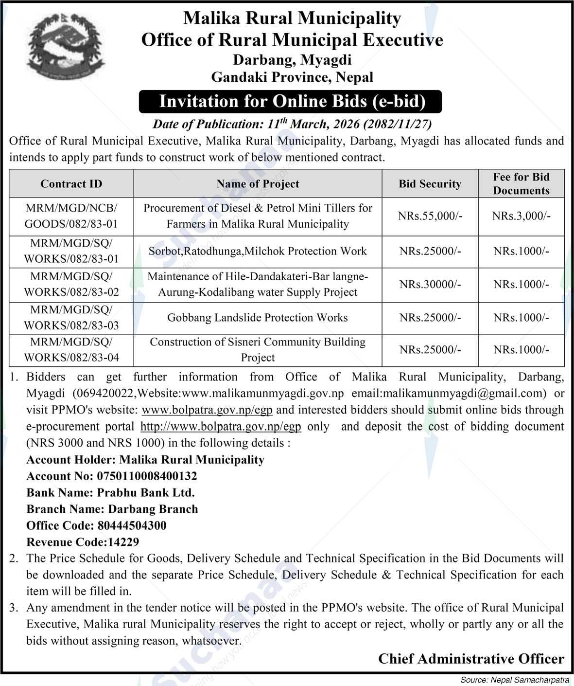 Malika Rural Municipality
