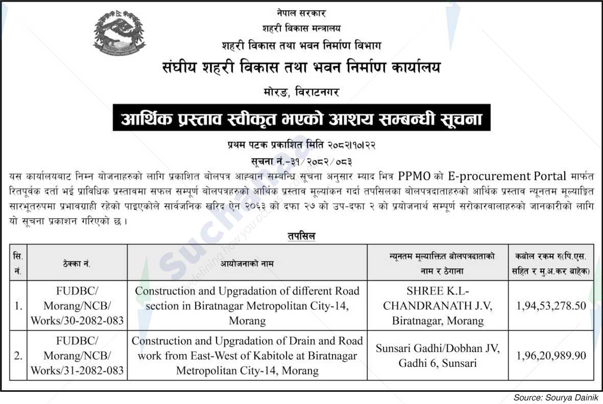 Federal Urban Development and Building Construction Office, Morang, Biratnagar