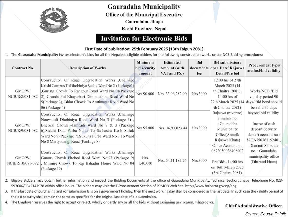 Gauradaha Municipality