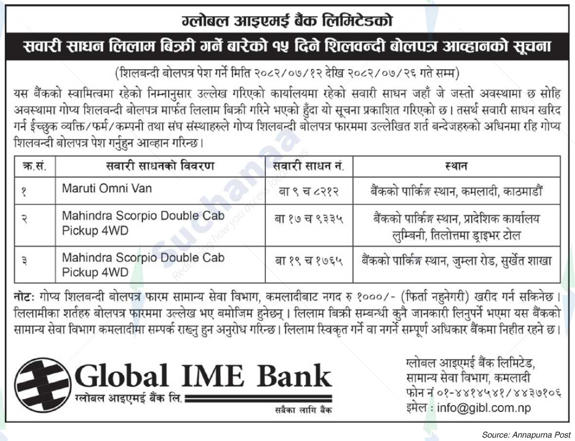 Global IME Bank Limited