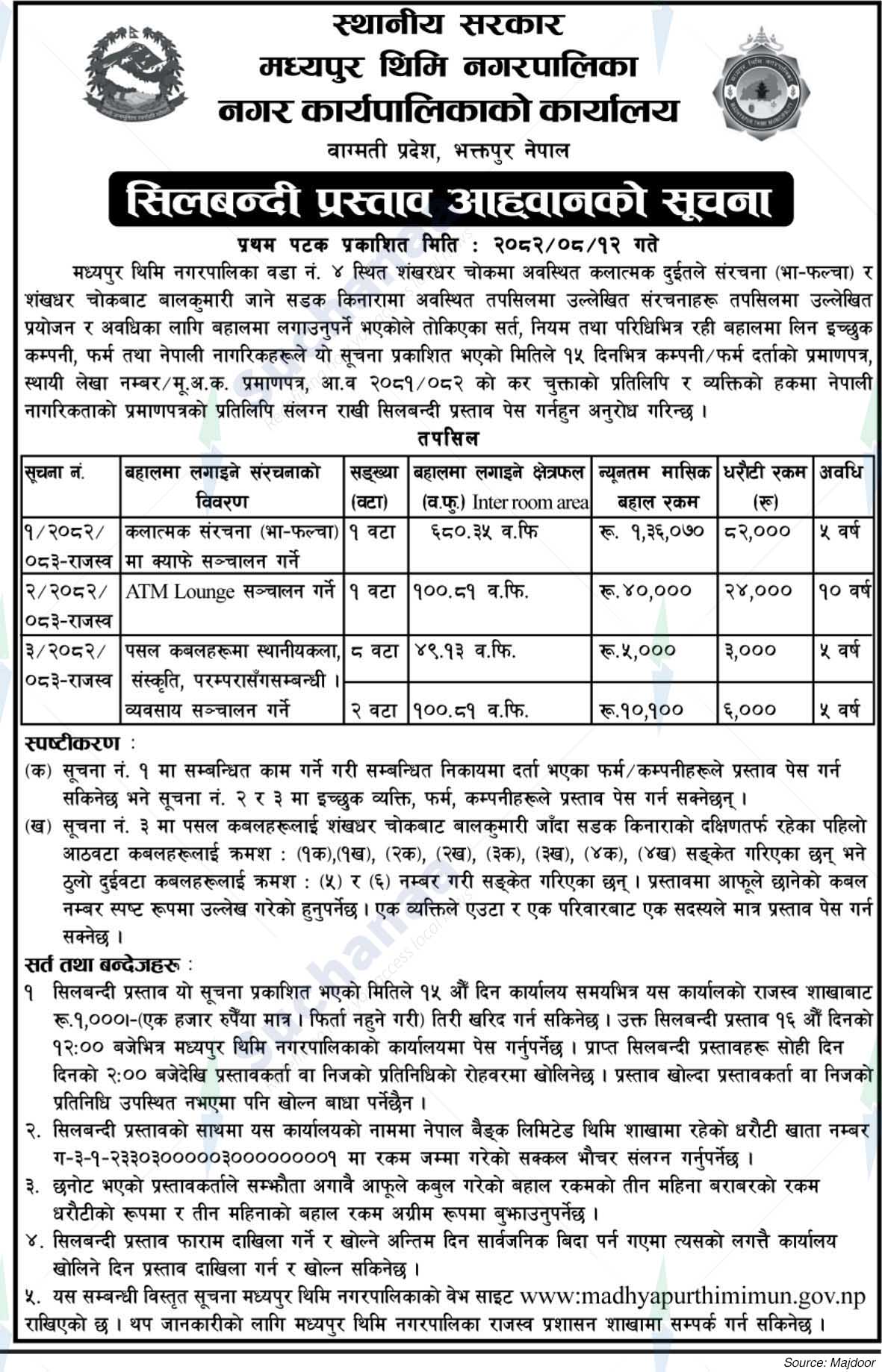 Madhyapur Thimi Municipality