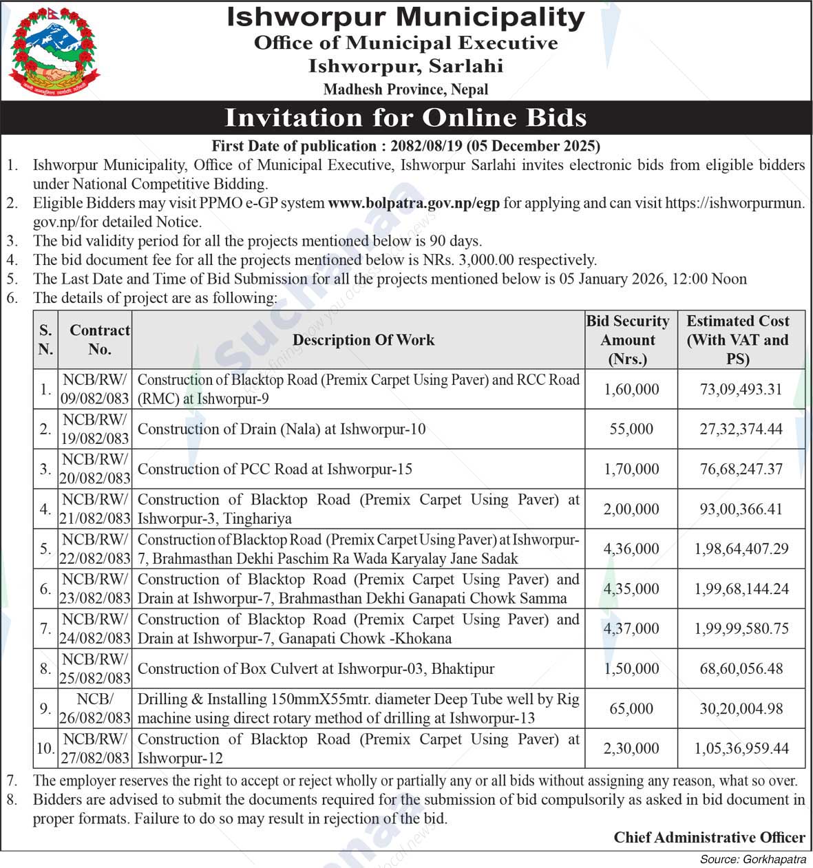Ishworpur Municipality