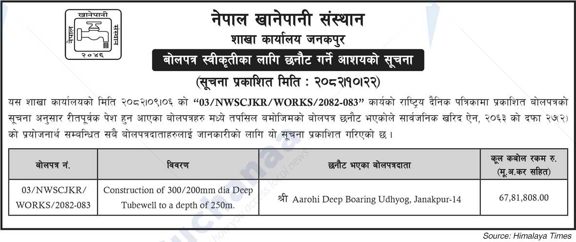 Nepal Water Supply Corporation (NSC)