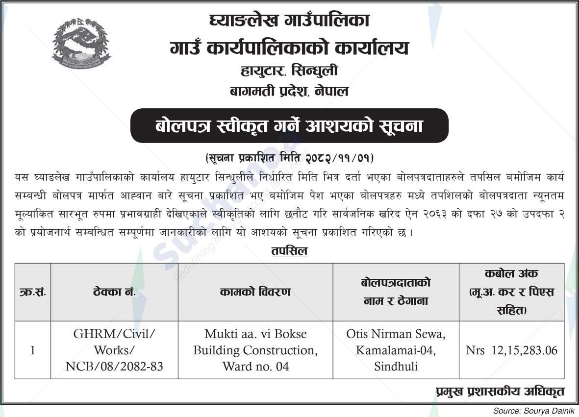 Ghyanglekh Rural municipality