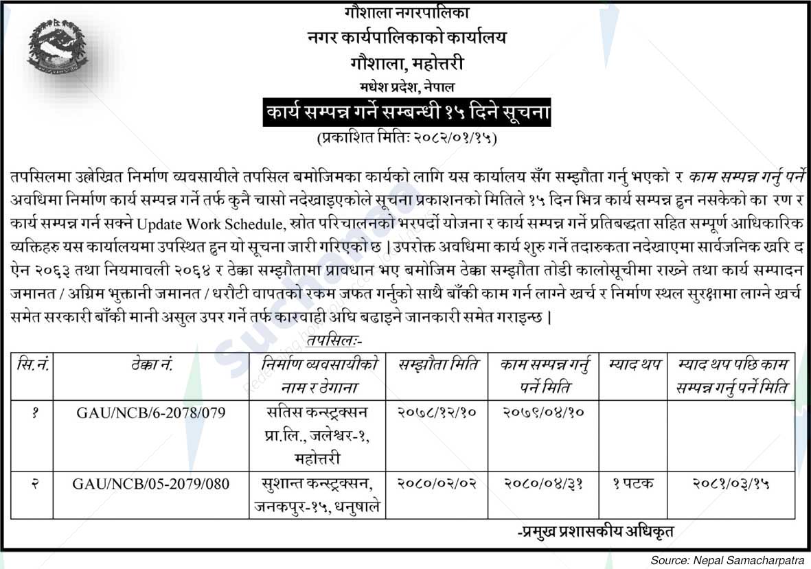 Gaushala Municipality