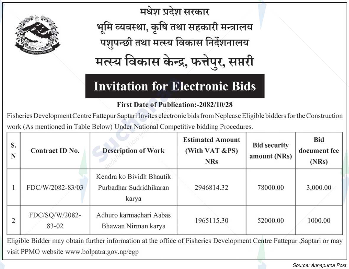 Fisheries Development Center, Fattepur, Saptari