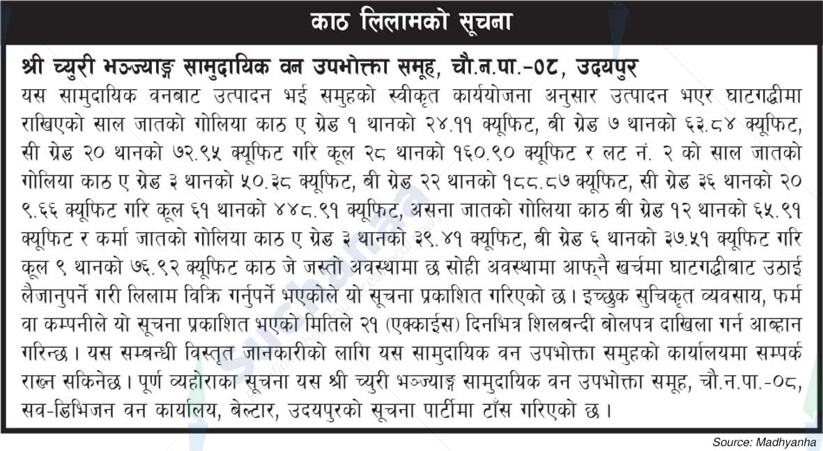 Shree Chiuri Bhanjyang Samudayik Ban Upavokata Samuha