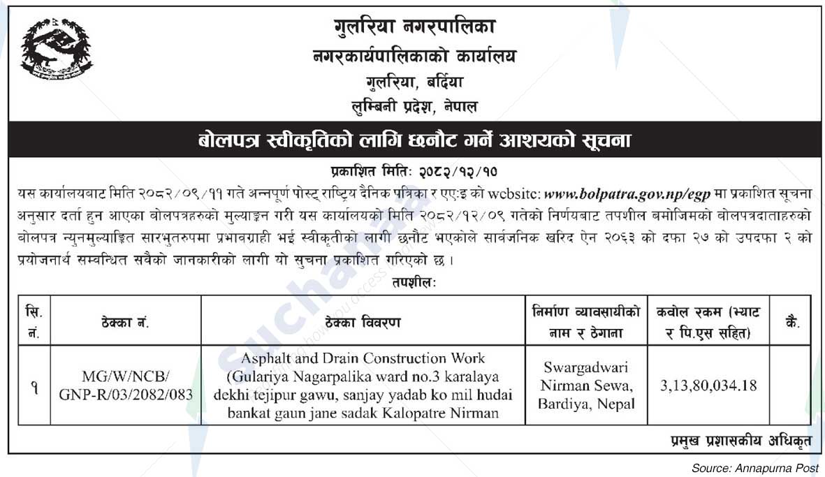 Gulariya Municipality