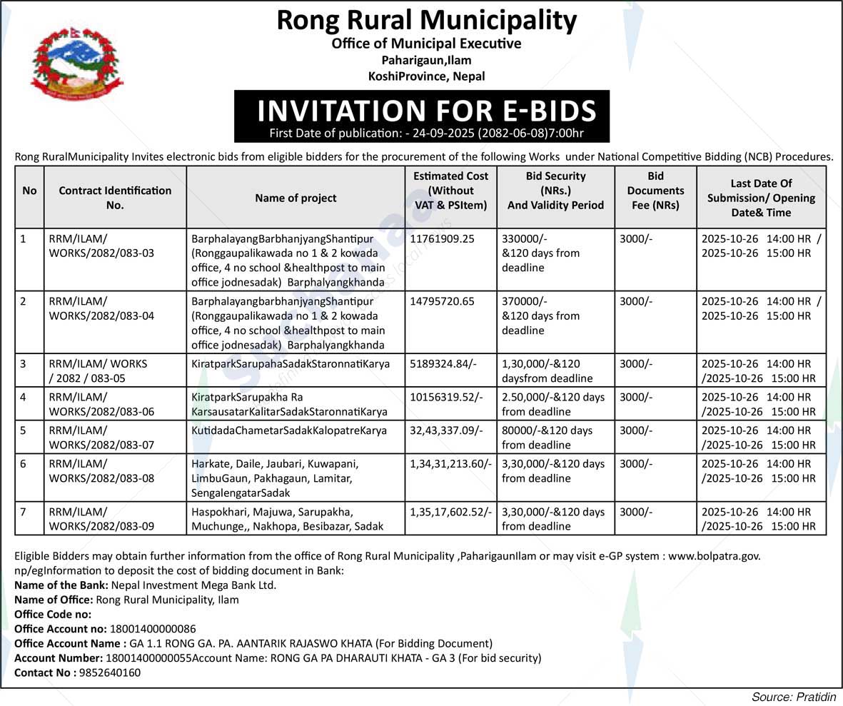 Rong Rural Municipality
