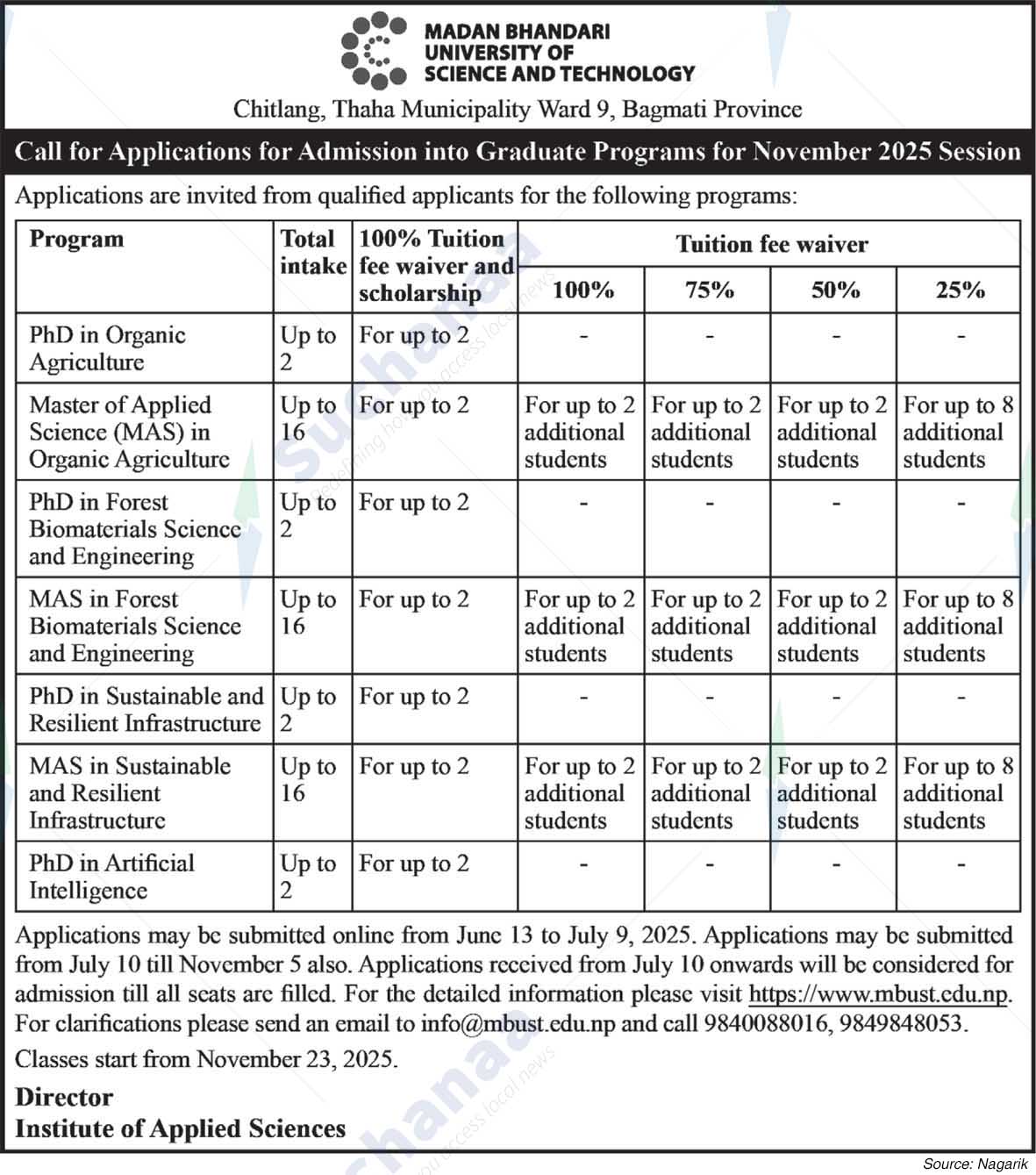 Madan Bhandari University of Science and Technology
