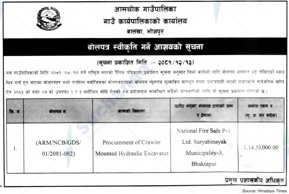 Amchok Rural Municipality