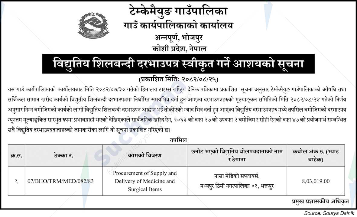 Temkemaiyung Rural Municipality