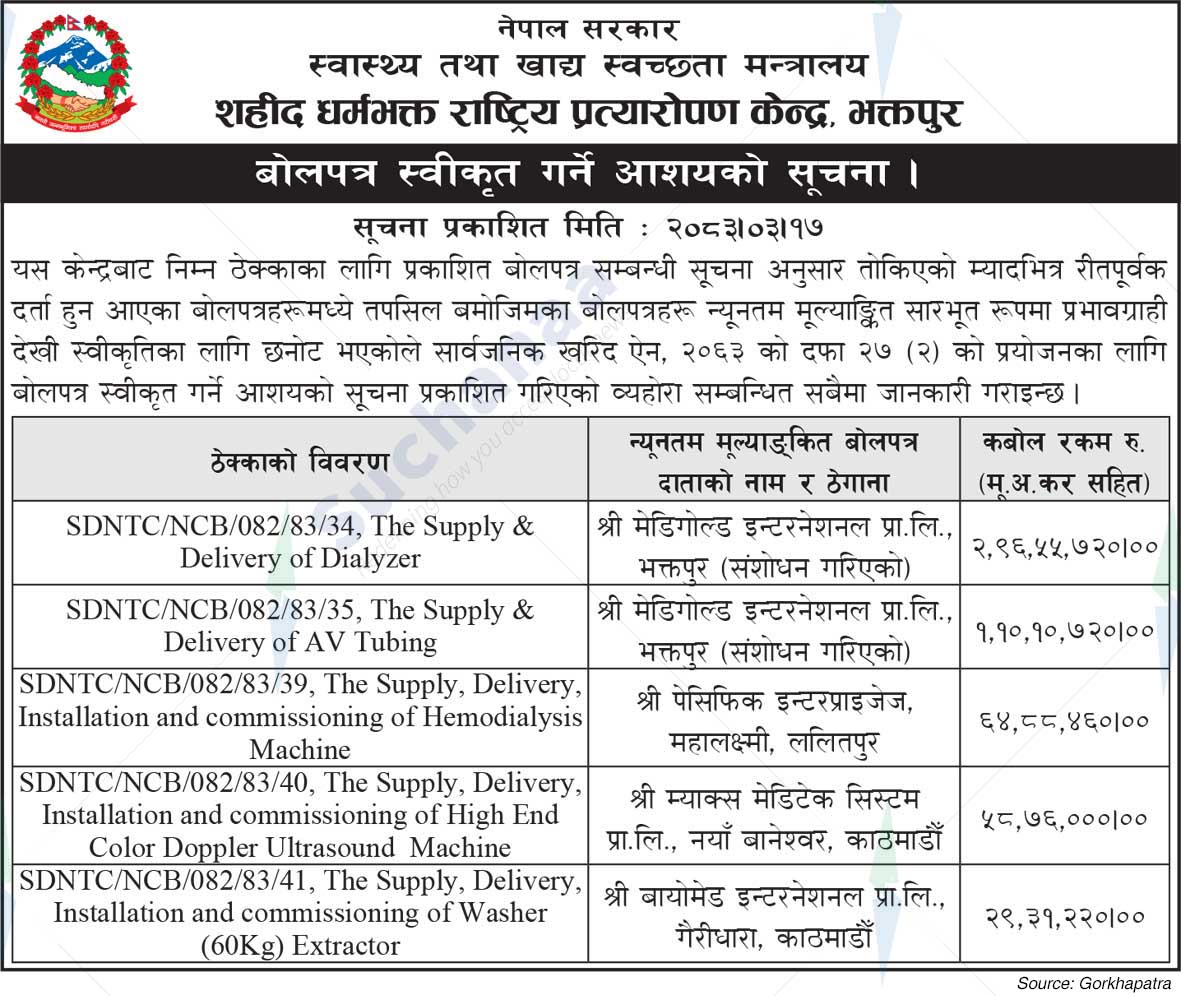 Shahid Dharmabhakta National Transplant Center