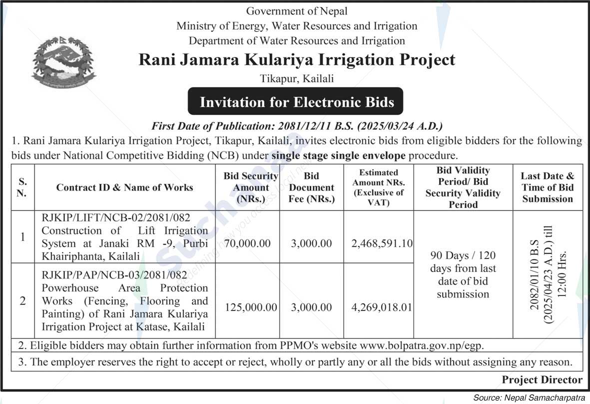 Department of Water Resources and Irrigation