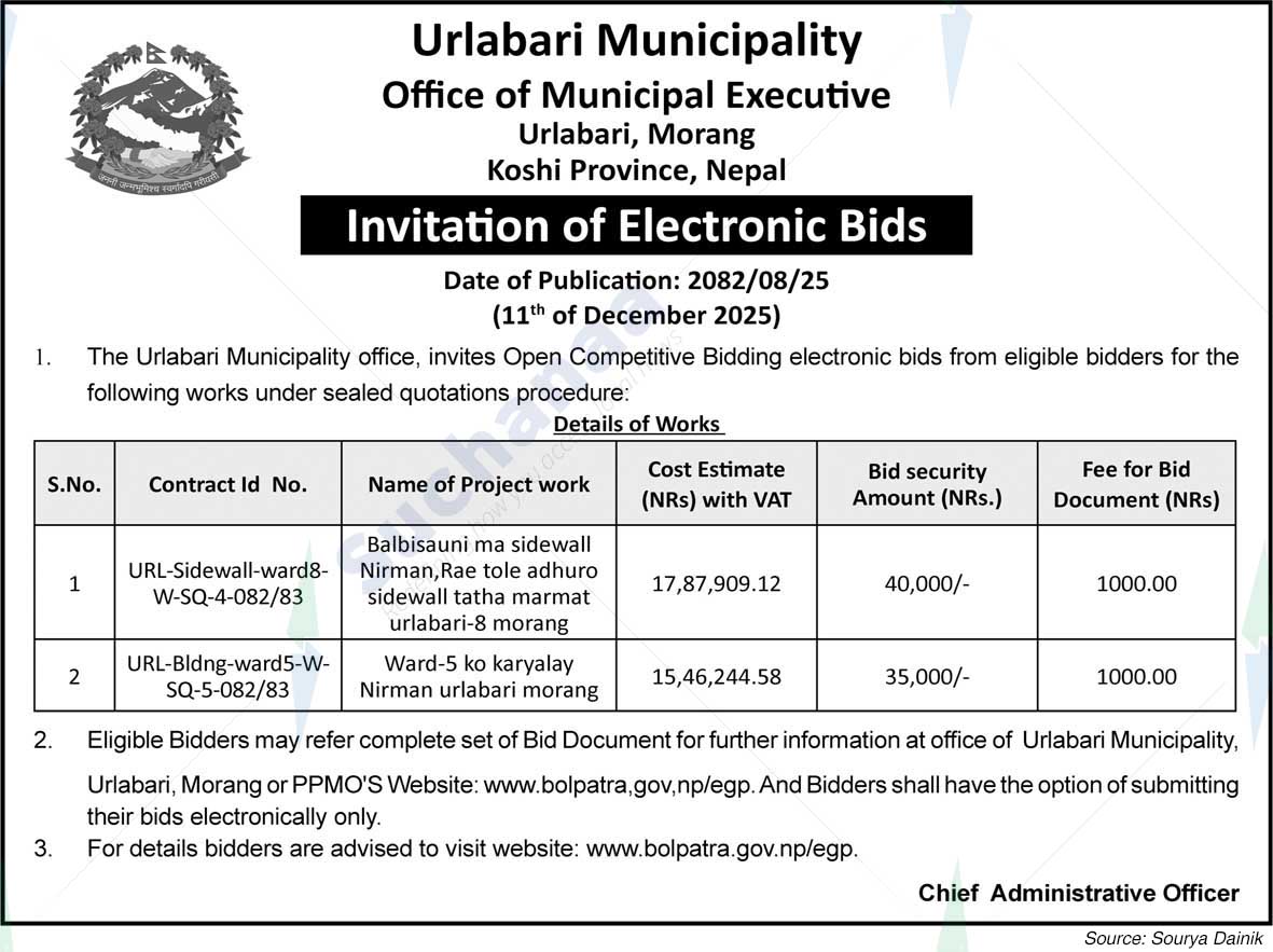 Urlabari Municipality