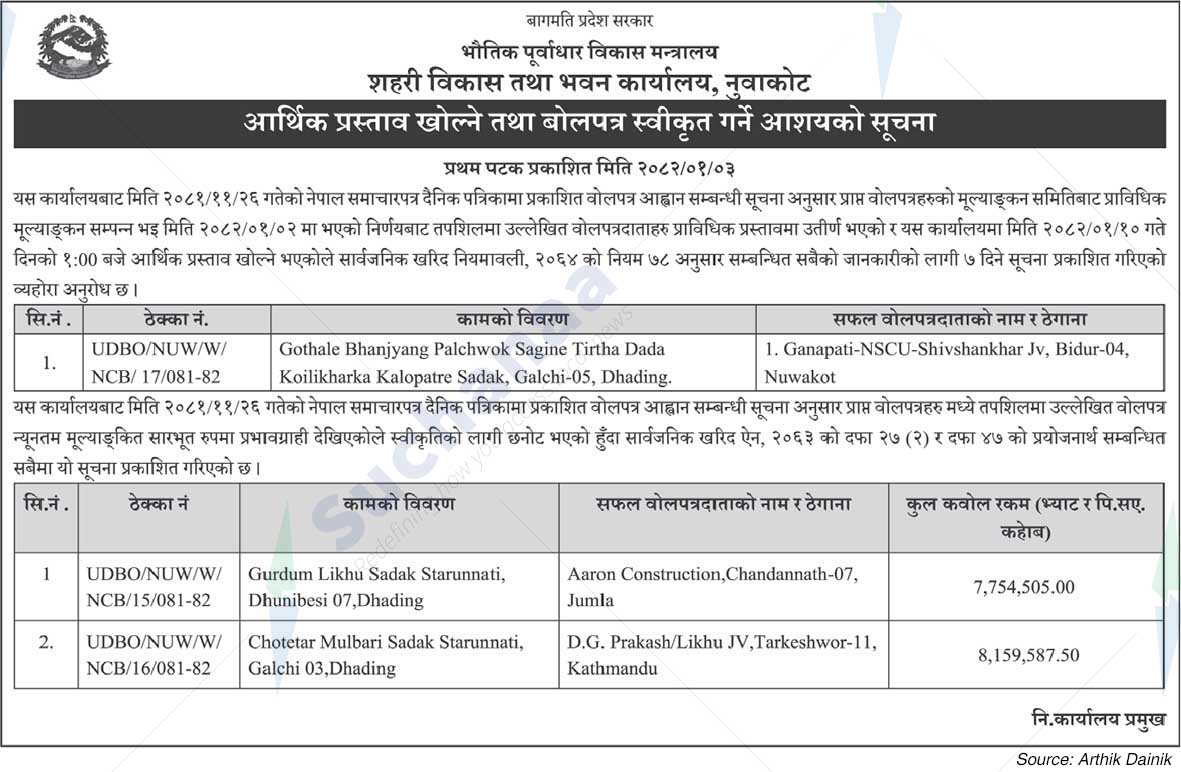 Urban Development and Building Office, Nuwakot