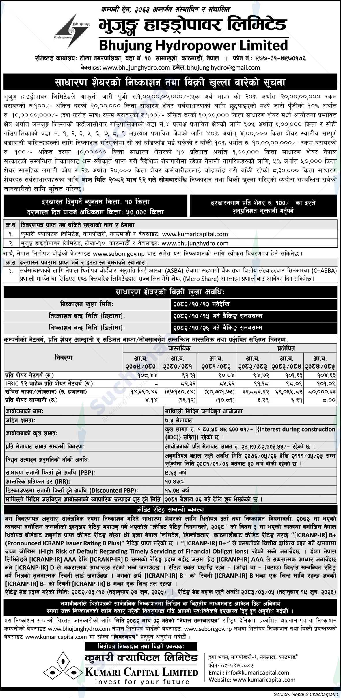 Bhujung Hydropower (P) Limited