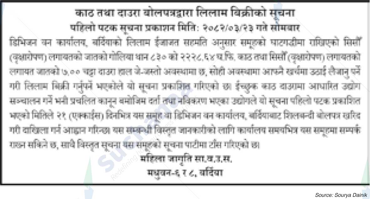 Mahila Jagruti Saa.Wa.Wo.Sa.