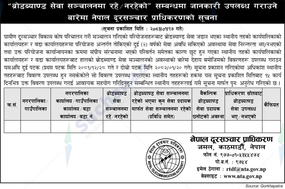 Nepal Telecommunication Authority