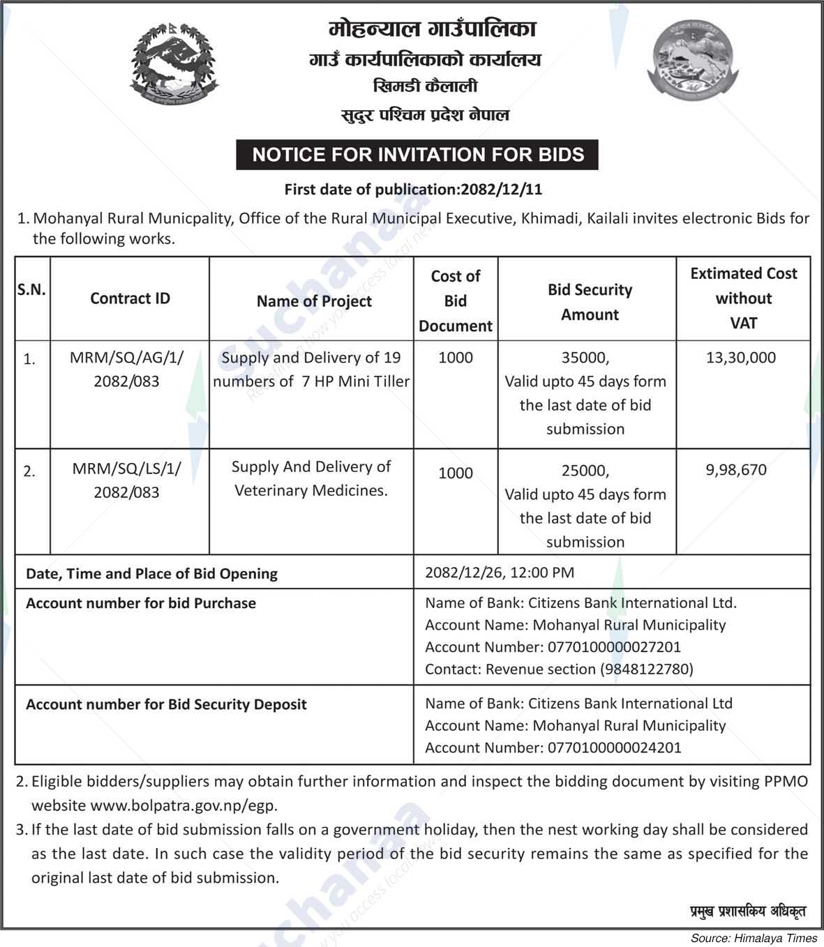 Mohanyal Rural Municipality