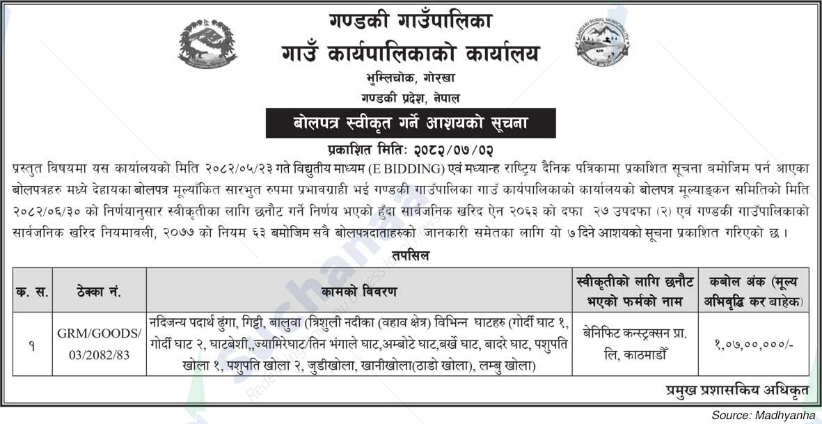 Gandaki Rural Municipality