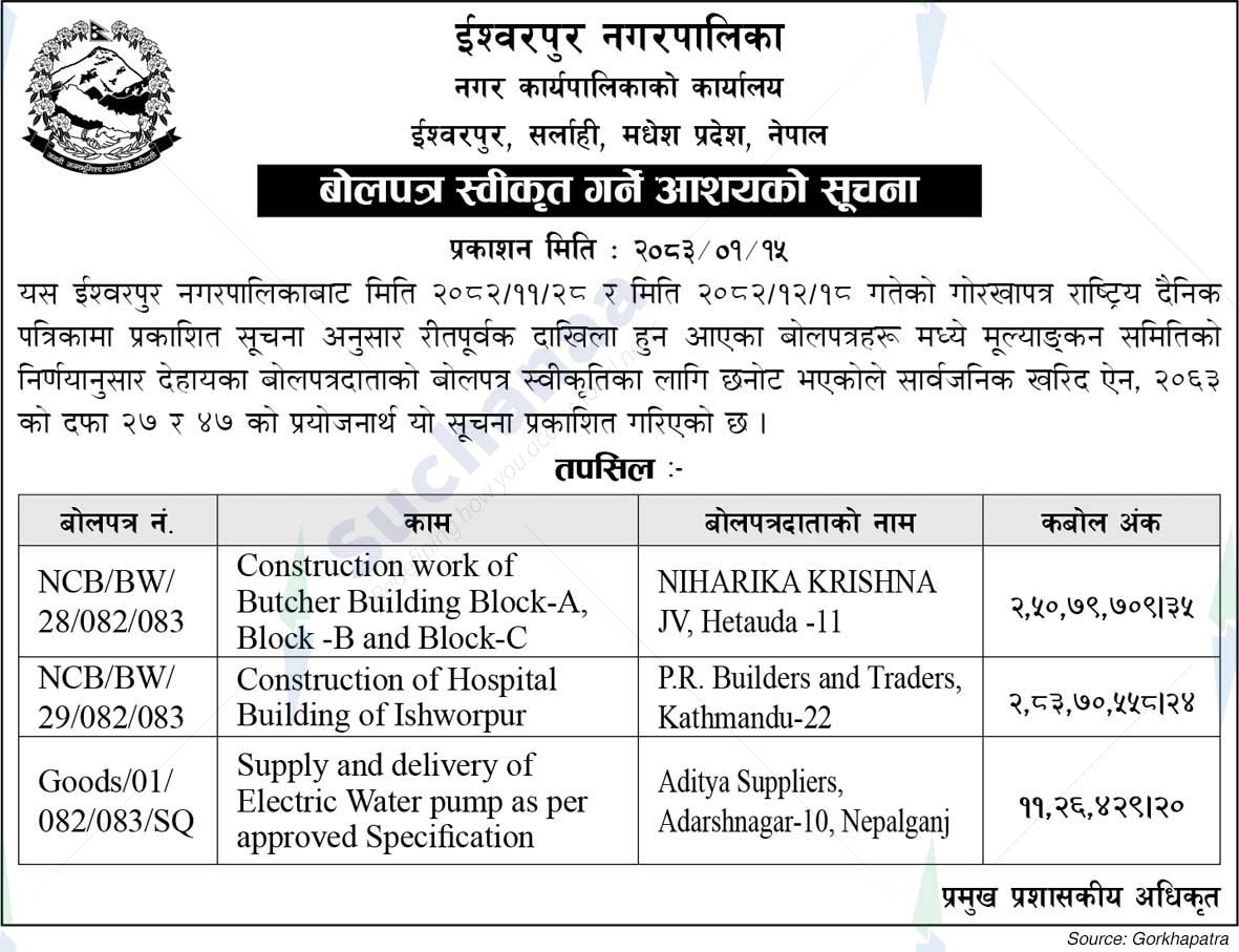 Ishworpur Municipality