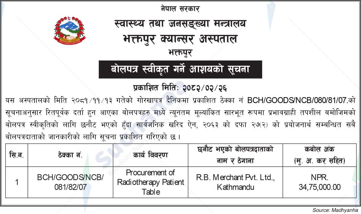 Bhaktapur Cancer Hospital