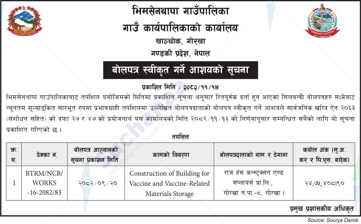 Bhimsen Thapa Rural Municipality