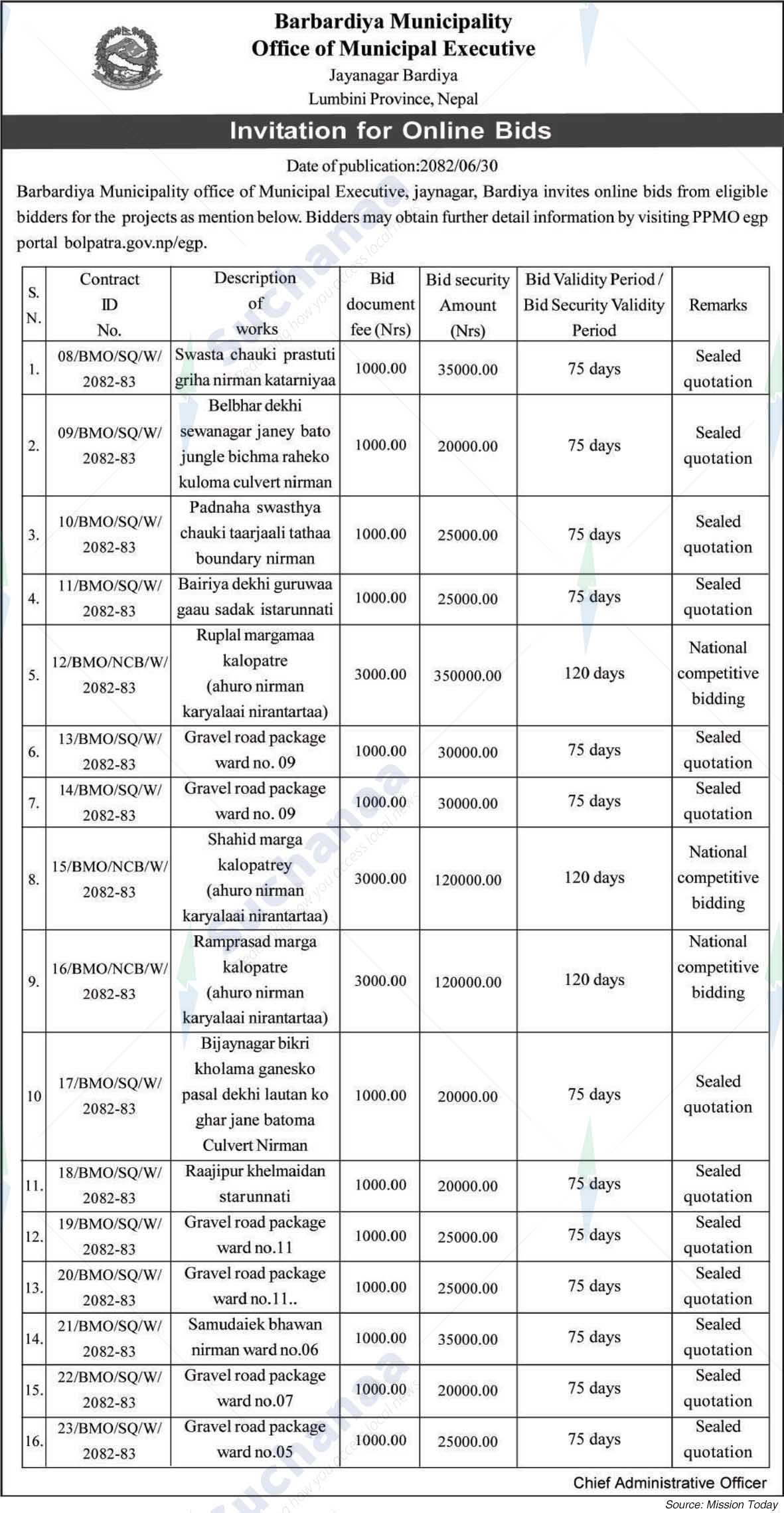 Barbardiya Municipality