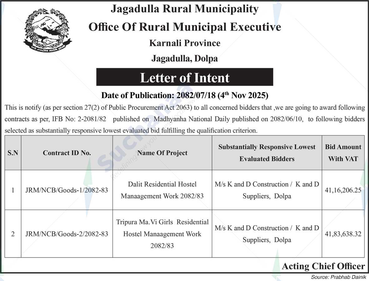 Jagadulla Rural Municipality